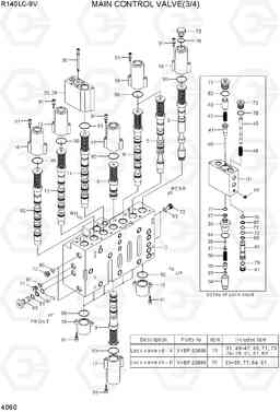 4060 MAIN CONTROL VALVE(3/4) R140LC-9V(INDIA), Hyundai