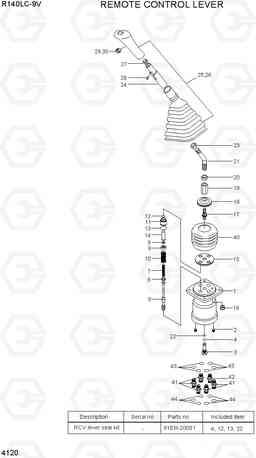 4120 REMOTE CONTROL LEVER R140LC-9V(INDIA), Hyundai