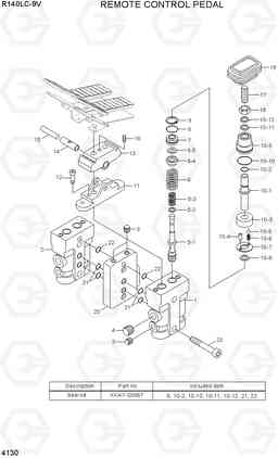 4130 REMOTE CONTROL PEDAL R140LC-9V(INDIA), Hyundai