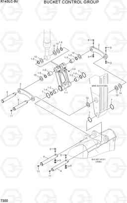 7300 BUCKET CONTROL GROUP R140LC-9V(INDIA), Hyundai