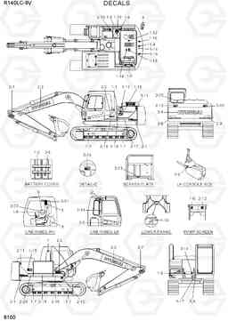 8100 DECALS R140LC-9V(INDIA), Hyundai