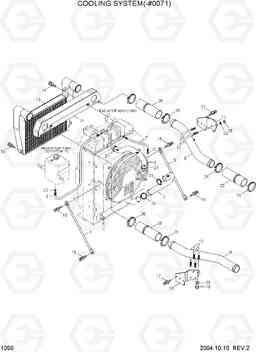 1050 COOLING SYSTEM(-#0071) R140W-7, Hyundai