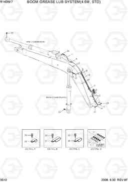 3510 BOOM GREASE LUB SYSTEM(4.6M, STD) R140W-7, Hyundai