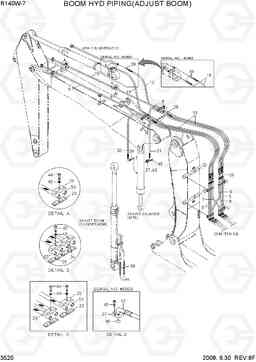 3520 BOOM HYD PIPING(ADJUST BOOM) R140W-7, Hyundai