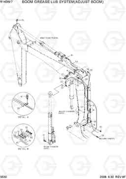 3530 BOOM GREASE LUB SYSTEM(ADJUST BOOM) R140W-7, Hyundai
