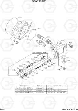 4030 GEAR PUMP R140W-7, Hyundai