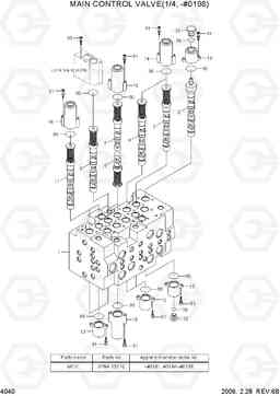 4040 MAIN CONTROL VALVE(1/4, -#0198) R140W-7, Hyundai