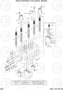 4050 MAIN CONTROL VALVE(2/4, -#0198) R140W-7, Hyundai