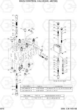 4070 MAIN CONTROL VALVE(4/4, -#0198) R140W-7, Hyundai