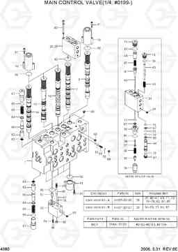 4080 MAIN CONTROL VALVE(1/4, #0199-) R140W-7, Hyundai