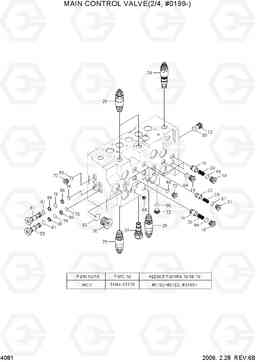 4081 MAIN CONTROL VALVE(2/4, #0199-) R140W-7, Hyundai