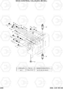 4083 MAIN CONTROL VALVE(4/4, #0199-) R140W-7, Hyundai