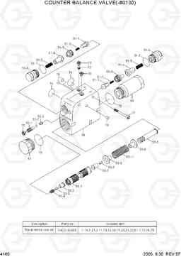 4160 COUNTER BALANCE VALVE(-#0130) R140W-7, Hyundai