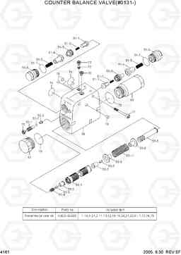 4161 COUNTER BALANCE VALVE(#0131-) R140W-7, Hyundai