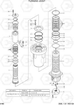 4180 TURNING JOINT R140W-7, Hyundai