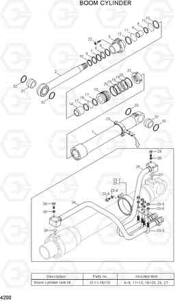 4200 BOOM CYLINDER R140W-7, Hyundai