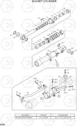 4220 BUCKET CYLINDER R140W-7, Hyundai