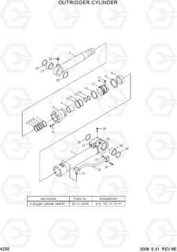 4250 OUTRIGGER CYLINDER R140W-7, Hyundai