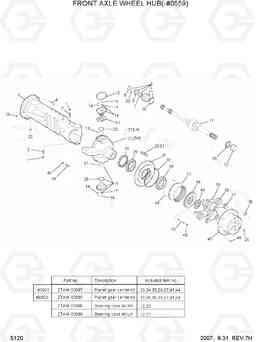 5120 FRONT AXLE WHEEL HUB(-#0559) R140W-7, Hyundai