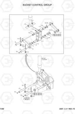 7300 BUCKET CONTROL GROUP R140W-7, Hyundai