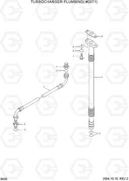 9430 TURBOCHARGER PLUMBING(-#0071) R140W-7, Hyundai