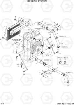 1040 COOLING SYSTEM R140W-7A, Hyundai