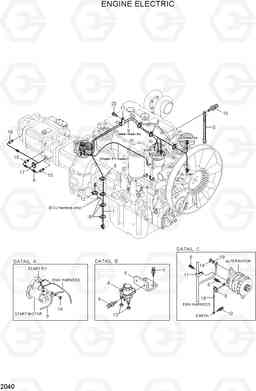 2040 ENGINE ELECTRIC R140W-7A, Hyundai