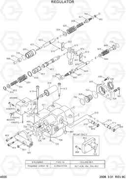 4020 REGULATOR R140W-7A, Hyundai