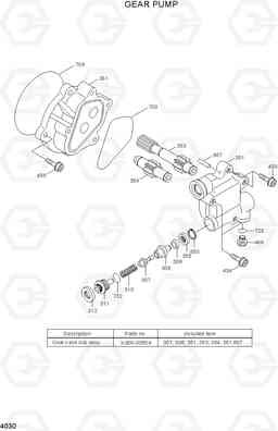 4030 GEAR PUMP R140W-7A, Hyundai