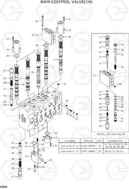 4040 MAIN CONTROL VALVE(1/4) R140W-7A, Hyundai