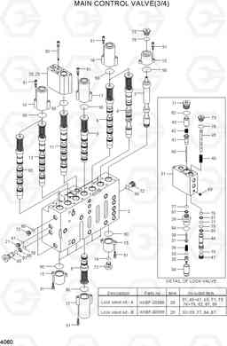 4060 MAIN CONTROL VALVE(3/4) R140W-7A, Hyundai