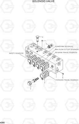 4300 SOLENOID VALVE R140W-7A, Hyundai