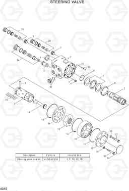 4310 STEERING VALVE R140W-7A, Hyundai