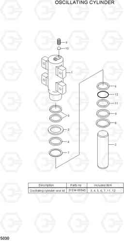 5030 OSCILLATING CYLINDER R140W-7A, Hyundai