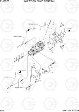 9300 INJECTION PUMP GENERAL R140W-7A, Hyundai