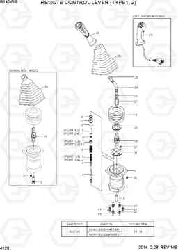 4120 REMOTE CONTROL LEVER (TYPE 1, 2) R140W-9, Hyundai