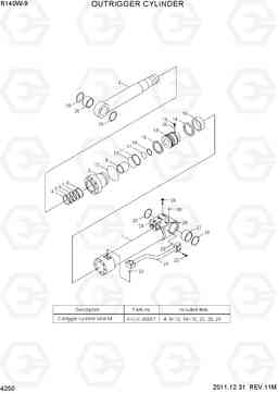 4250 OUTRIGGER CYLINDER R140W-9, Hyundai