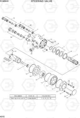 4310 STEERING VALVE R140W-9, Hyundai