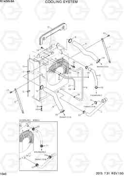 1040 COOLING SYSTEM R140W-9A, Hyundai