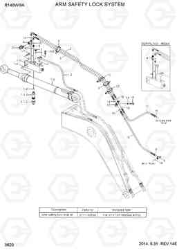 3620 ARM SAFETY LOCK SYSTEM R140W-9A, Hyundai