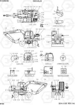 8100 DECALS R140W-9A, Hyundai