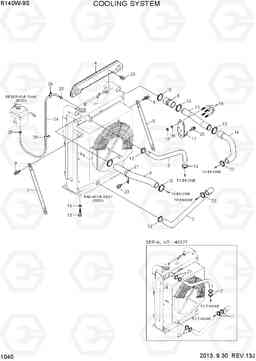 1040 COOLING SYSTEM R140W-9S, Hyundai