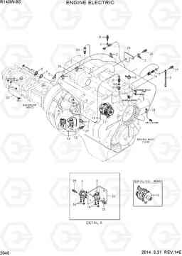 2040 ENGINE ELECTRIC R140W-9S, Hyundai