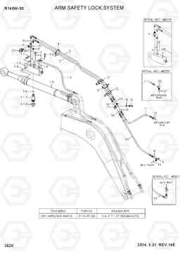 3620 ARM SAFETY LOCK SYSTEM R140W-9S, Hyundai