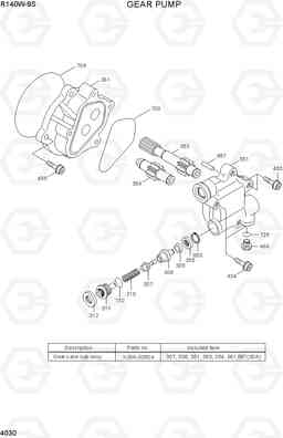 4030 GEAR PUMP R140W-9S, Hyundai