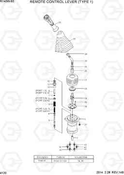 4120 REMOTE CONTROL LEVER (TYPE 1) R140W-9S, Hyundai