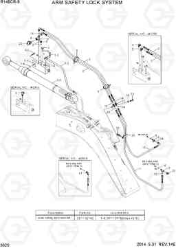 3520 ARM SAFETY LOCK SYSTEM R145CR-9, Hyundai