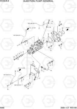 9300 INJECTION PUMP GENERAL R145CR-9, Hyundai