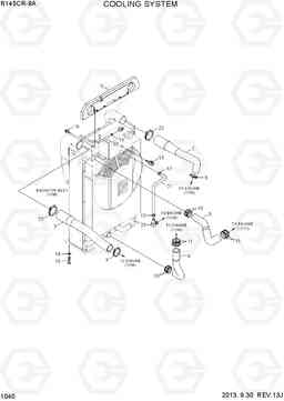 1040 COOLING SYSTEM R145CR-9A, Hyundai