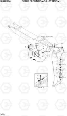 2035 BOOM ELECTRIC(ADJUST BOOM) R145CR-9A, Hyundai